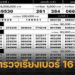 ตรวจหวย16ก.ค64